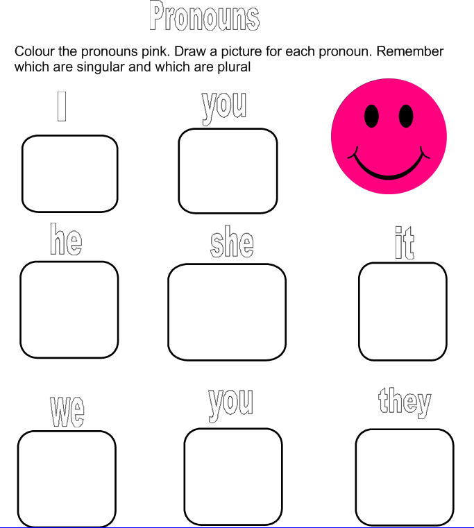 Pronouns wordwall for kids. Местоимения Worksheets. Личные местоимения в английском языке для детей Worksheets. Personal pronouns упражнения для детей. Личные местоимения Worksheets.