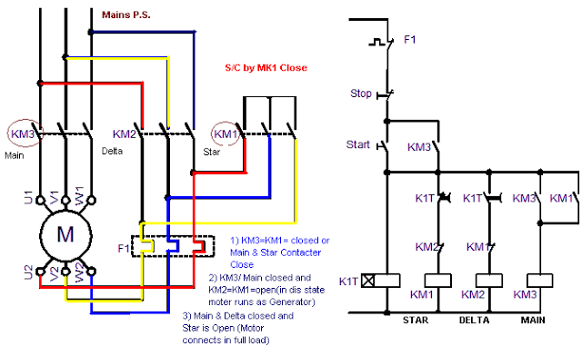 Star Delta Starter Simple Circuit Diagram - Sexy Fucking Images