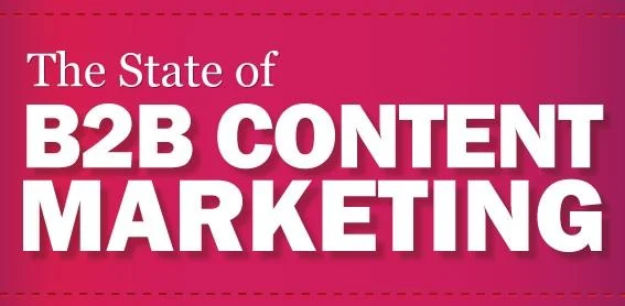 Image: The State Of B2B Content Marketing 