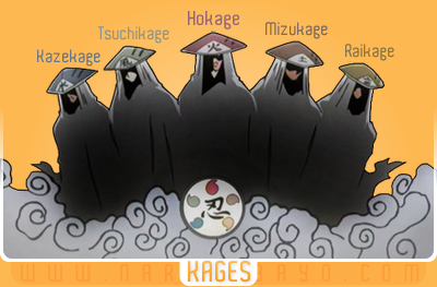 Kages
