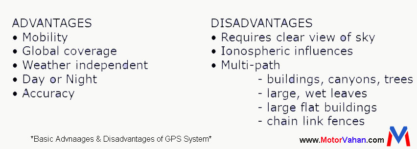 gps tracking advantages Real-time tracking lets a business have direct control of their vehicles while en route, allowing them to make better decisions & improve customer service. gps tracking advantages Real-time tracking lets a business have direct control of their vehicles while en route, allowing them to make better decisions & improve customer service.