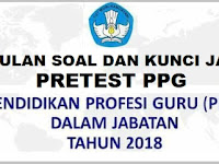 Download Soal Latihan Post Test PKB 2018/2019 Semua Jenjang Download Soal Latihan Post Test PKB 2018/2019 Semua Jenjang