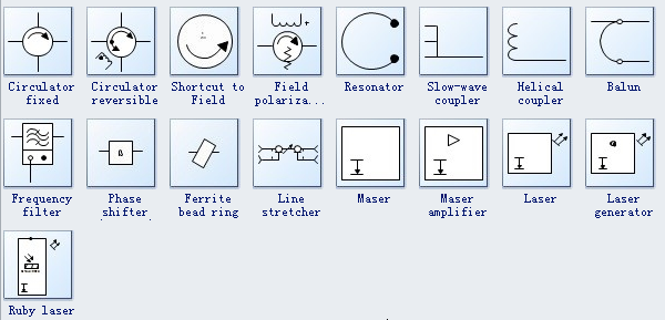 Simbol ELECTRICAL & ELECTRONICS ~ Electronic Note electrical wiring diagrams for microwave 