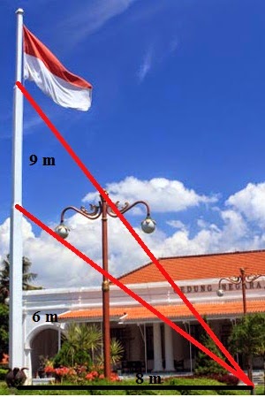 25++ Contoh Soal Cerita Dimensi Tiga Dalam Kehidupan Sehari Hari