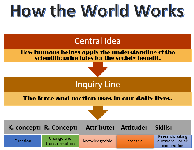 how has the world of work “the world is flat continues the franchise friedman has made for himself as a great explicator of and cheerleader for globalization. how has the world of work “the world is flat continues the franchise friedman has made for himself as a great explicator of and cheerleader for globalization.
