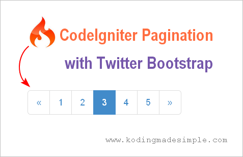 codeigniter-pagination-with-twitter-bootstrap-styles