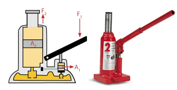 Terbaru 29+ Cara Menggunakan Wantex Padi Gunting