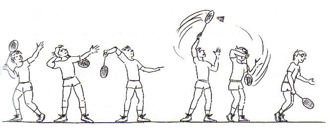 Jenisjenis Pukulan Bulutangkis