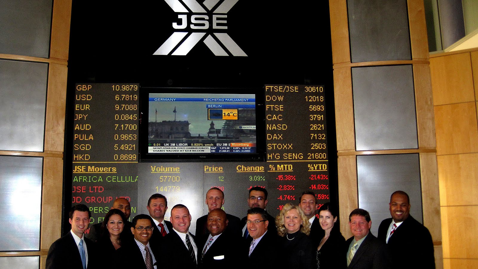 South African Stock Market Index Marketing Marketing Choices