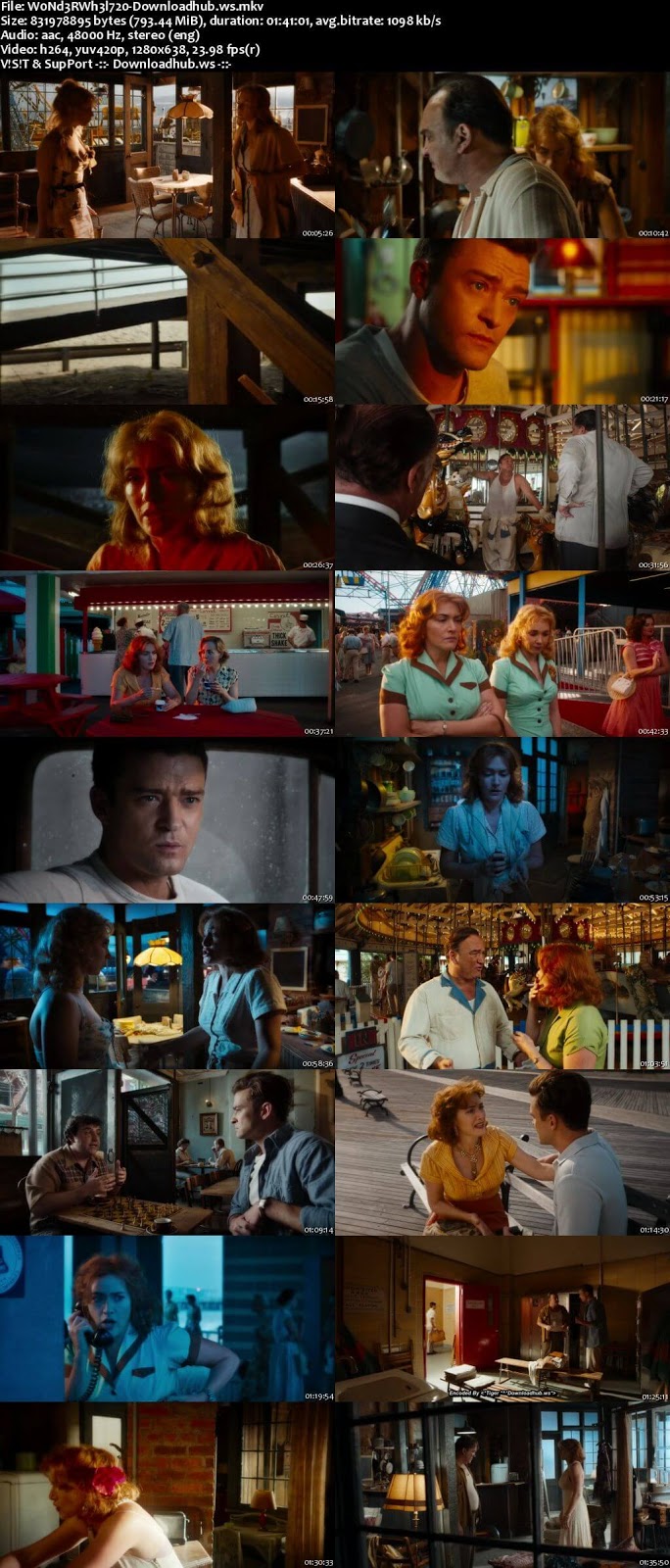 Wonder Wheel 2017 English 720p Web-DL 800MB ESubs