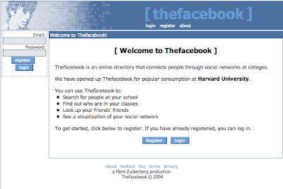 Sejarah Facebook, History of Facebook, Facebook, Mark Zuckerberg, Universitas Harvard, The Facebook