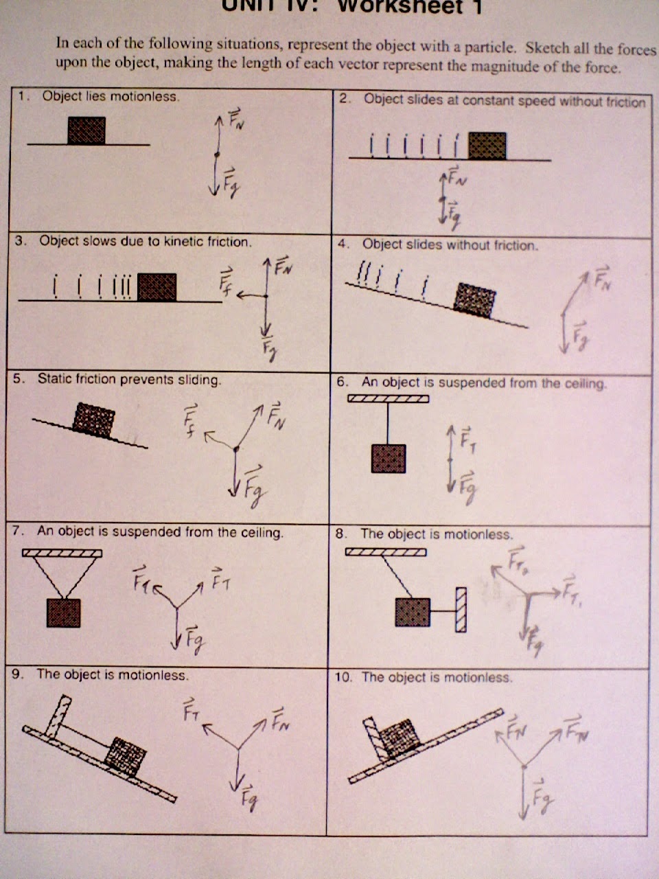 Worksheet 2 Drawing Force Diagrams Answers