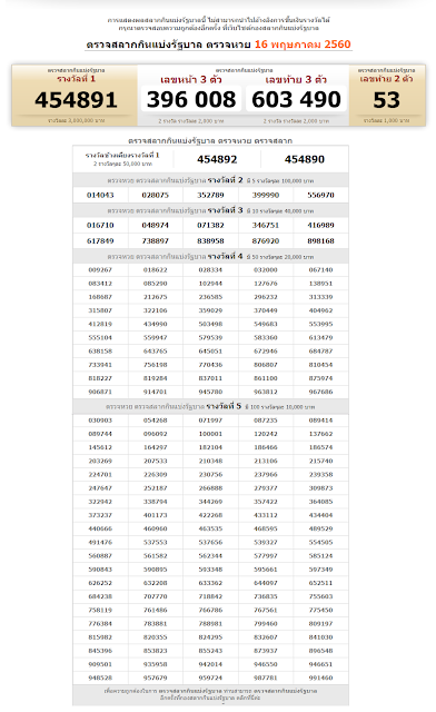 Thailand Lottery Results 16 May 2017 Full Result List Online