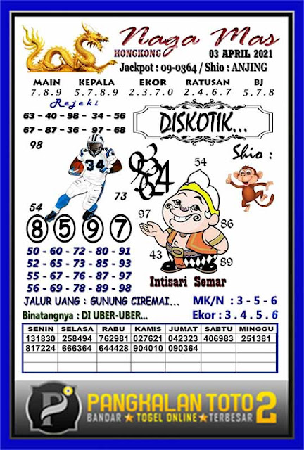 Syair Hk 3 April 2021 Prediksi Hk Hari Ini Ubertoto