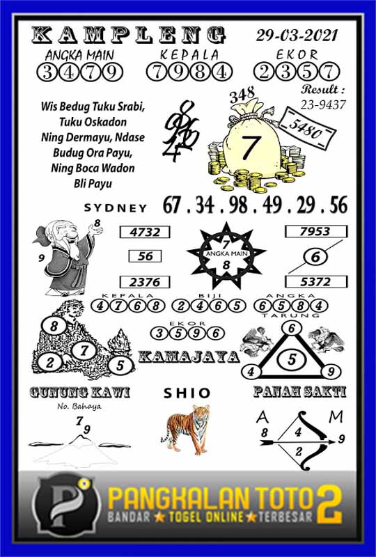 Prediksi Syair Sydney 29 Maret 2021 Syair Togel Sdy Pangkalantoto