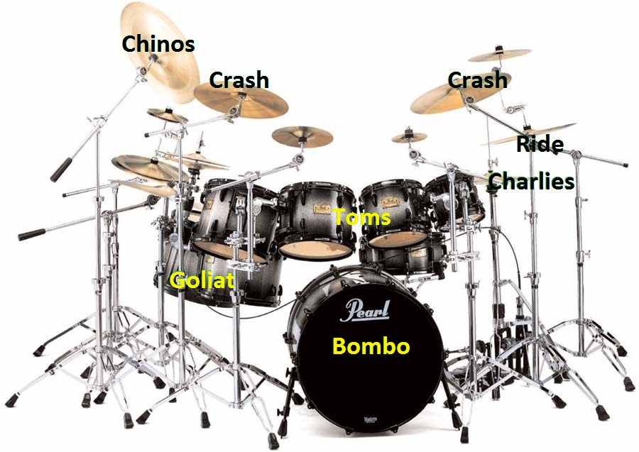 BATERIAS MUSICALES
