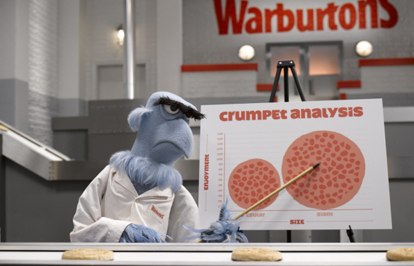 The Best And Worst Christmas Tv Adverts