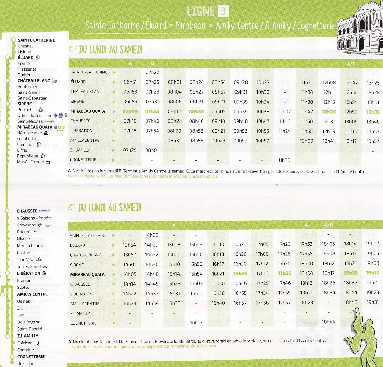 Horaire Bus Ligne 1 Les Pennes Mirabeau