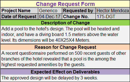 Change Request Template