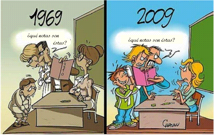 Caricatura y Realidad