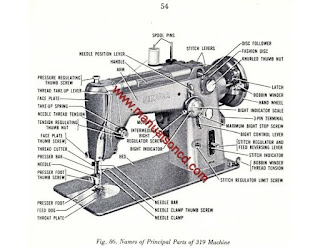 http://manualsoncd.com/product/singer-319-sewing-machine-instruction-manual/