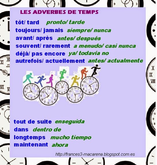 BLOG DE FRANCÉS DE LA E.S.O. (A1) Les adverbes de temps