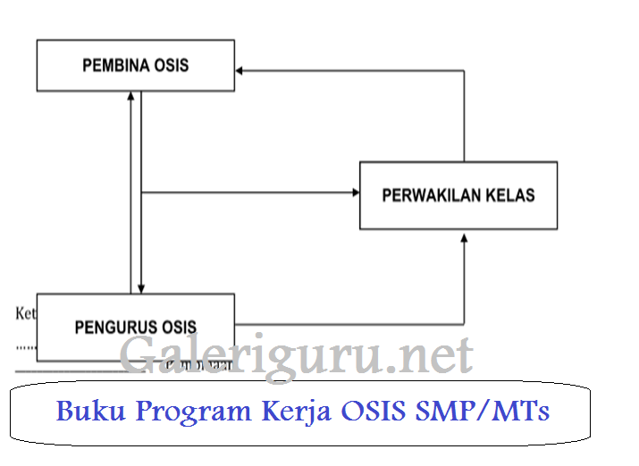 Contoh Buku Jurnal Osis / Contoh Soal Jurnal Umum Buku Besar Dan Neraca Contoh Buku Jurnal Osis / Contoh Soal Jurnal Umum Buku Besar Dan Neraca