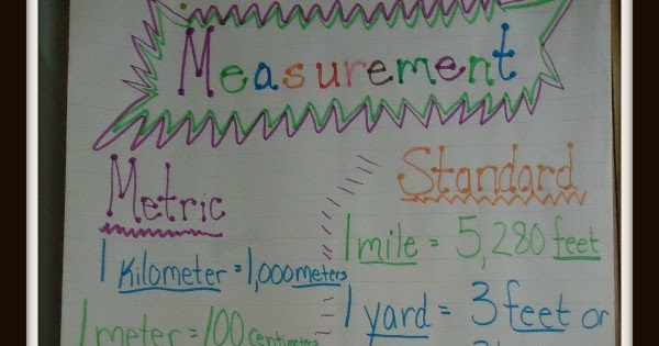 Stellar Students: Measurement Madness and a FREEBIE