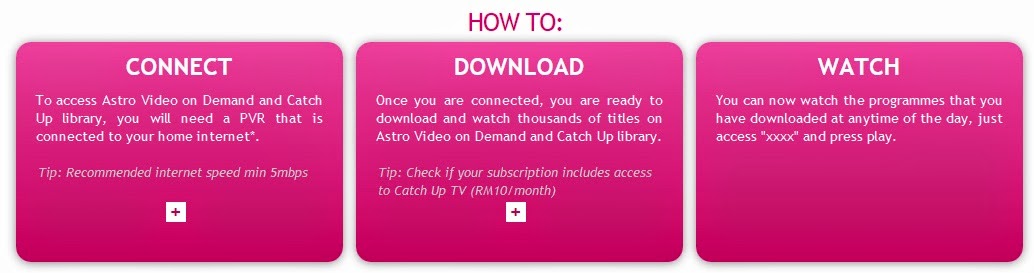 A short step by step on how to enjoy Astro B.Yond PVR Video on Demand and Catch Up TV