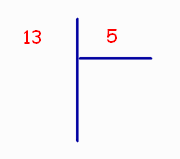 Matematica Elementare Divisioni In Colonna A Piu Cifre Con Resto Imparare Facile