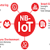 TIM busca crescimento em IoT e aposta em tecnologia Narrowband IoT (NB-IoT)