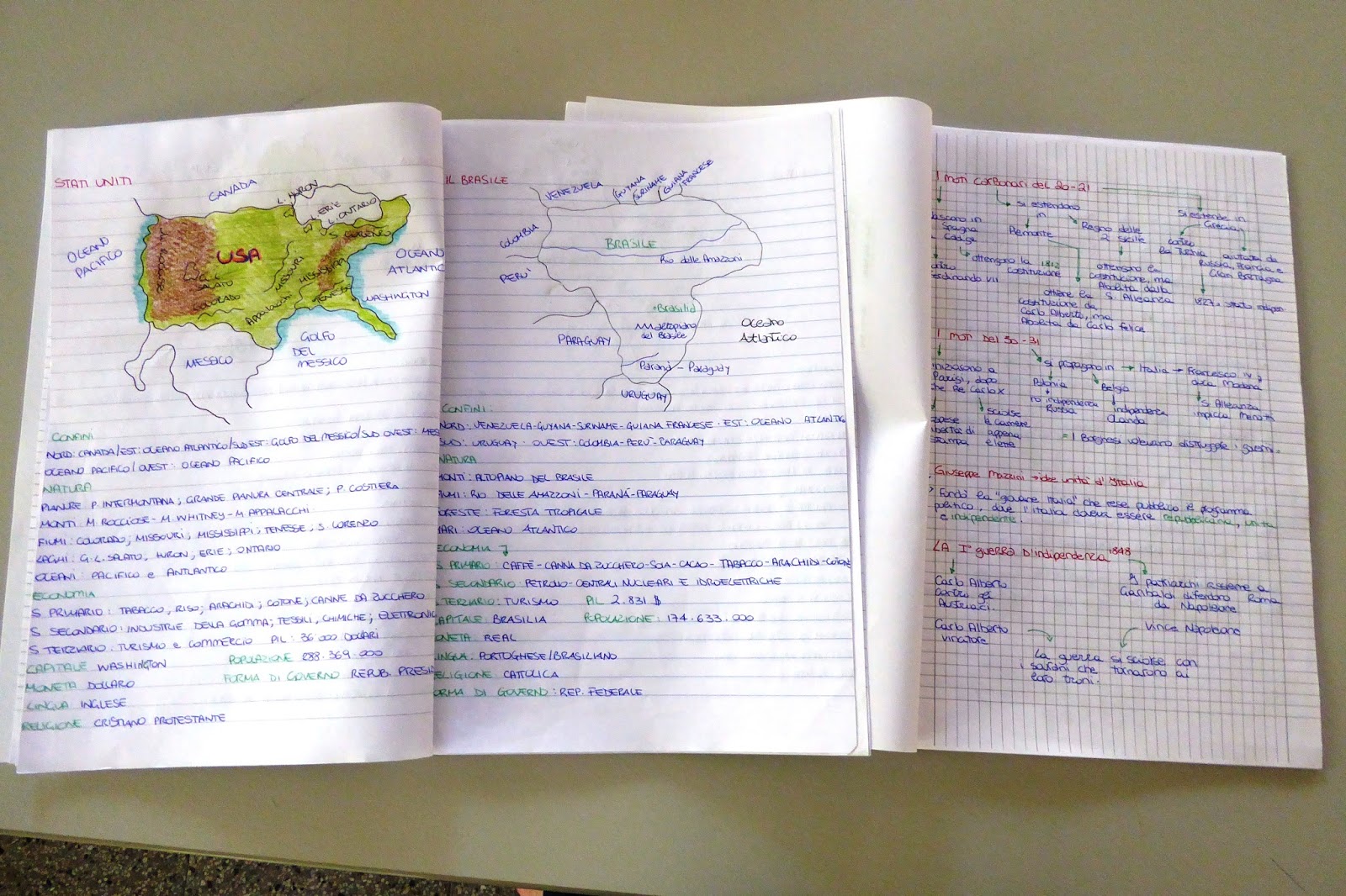 Work in Progress jpg (1600x1066)