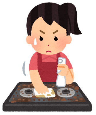 æ±ãã³ã³ã­ã®æé¤ã®ã¤ã©ã¹ã