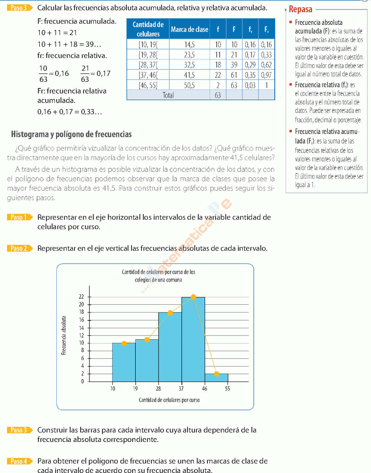 ESTADISTICA Y PROBABILIDAD EJERCICIOS RESUELTOS DE PRIMERO DE SECUNDARIA PDF