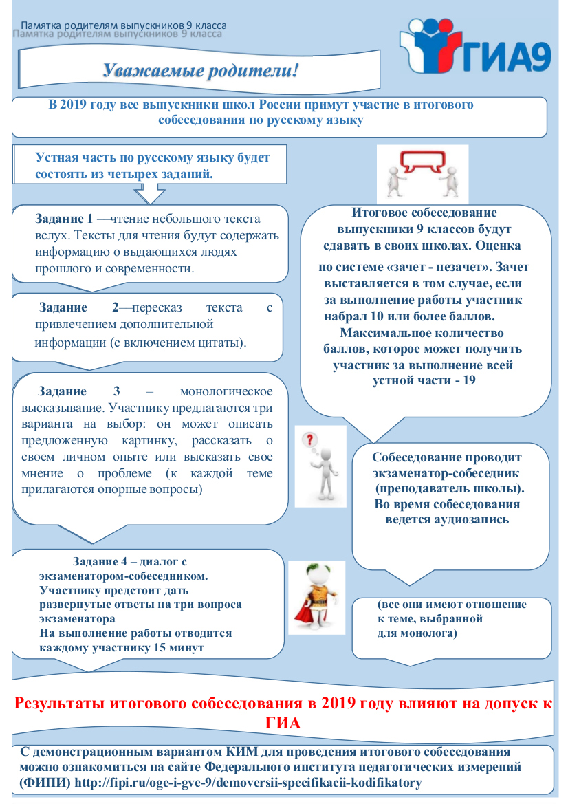 Критерии оценивания устного собеседования по русскому языку. Как узнать результаты итогового собеседования. Регистрация на итоговое собеседование. Как узнать результаты итогового собеседования. Даты гиа.
