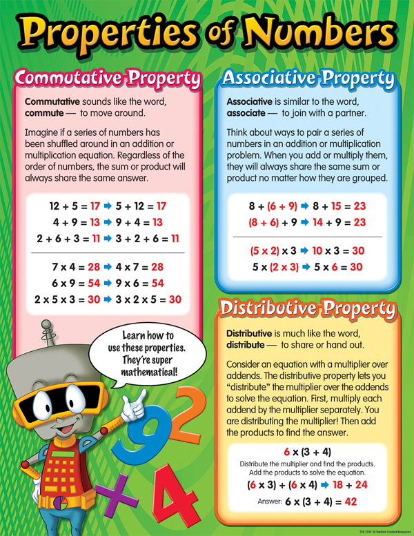 Ms. Bosi's Math ALGEBRA 1819 UNIT 1