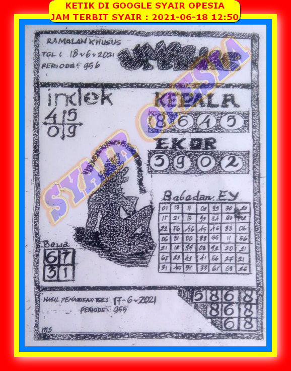 Syair Pandawa Sidney Jumat 18 Juni 2021 Syair Pandawa
