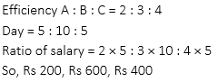 Test of the Day for Bank of Baroda PO 2018: 22nd July 2018 |_4.1
