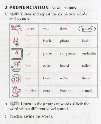 Words with sound a. Pronunciation vowel sounds the alphabet circle the letter with a different vowel sound. Circle the letter with a different vowel sound train tree. Look and choose the right word. Which word is different.