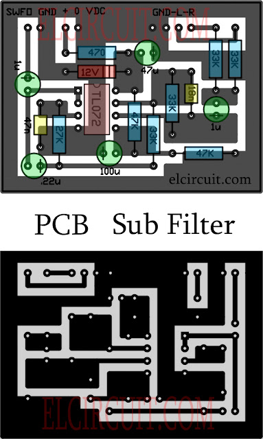 pcb design and its layout
