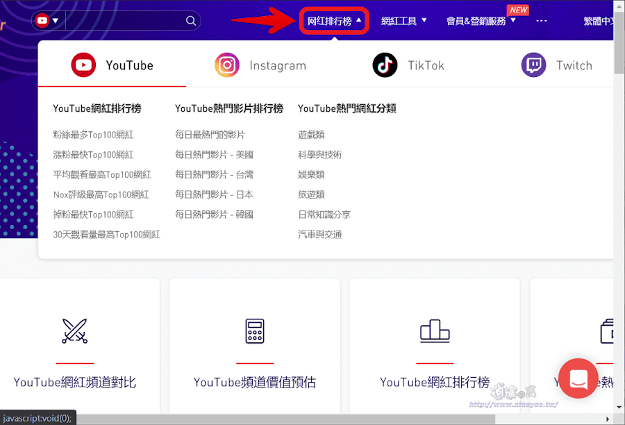 Noxinfluencer 網紅分析工具