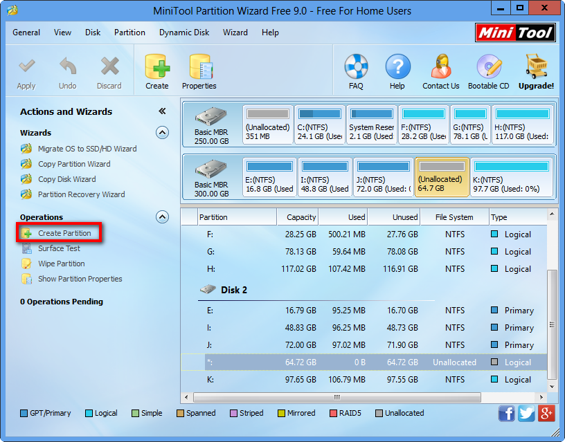 Can We Increase Maximum Number of Partitions Effectively Blogging Fair Trade