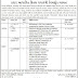 General Hospital Mehsana Recruitment for Various Posts 2018