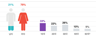 Screen%2BShot%2B2016-08-12%2Bat%2B2.38.4