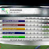 Pakistan Super League 2019 Points Table