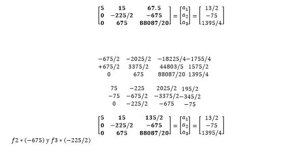 REGRESION POLINOMIAL POR MINIMOS CUADRADOS