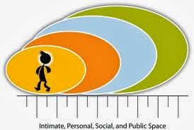office space interpersonal communications People surround themselves with a bubble of personal space that they claim as (1966) called the study of interpersonal distance proxemics from observing americans, hall concluded that four interpersonal at this distance there is little detail involved in communication a public. office space interpersonal communications People surround themselves with a bubble of personal space that they claim as (1966) called the study of interpersonal distance proxemics from observing americans, hall concluded that four interpersonal at this distance there is little detail involved in communication a public.