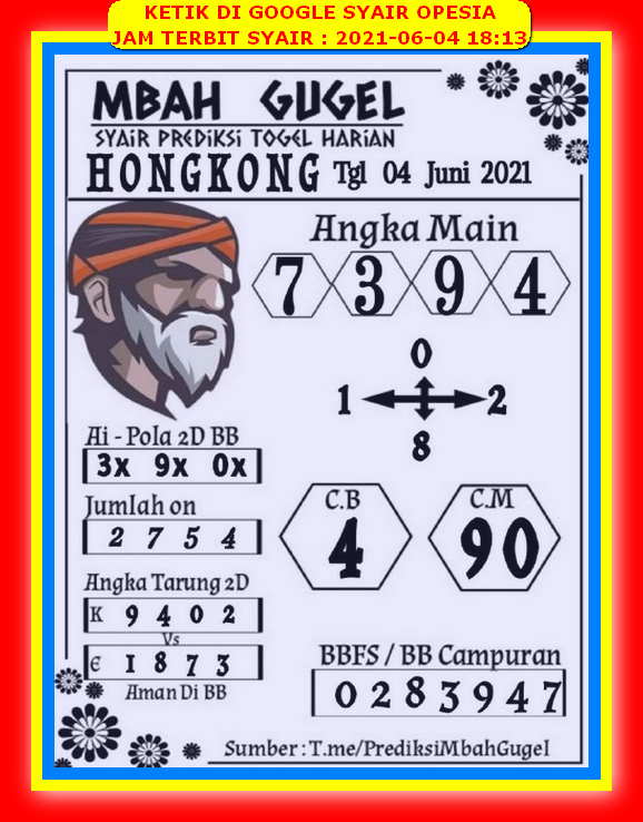 1 New Message Kode Syair Hongkong 4 Juni 2021 Forum Syair Togel Hongkong Singapura Sydney