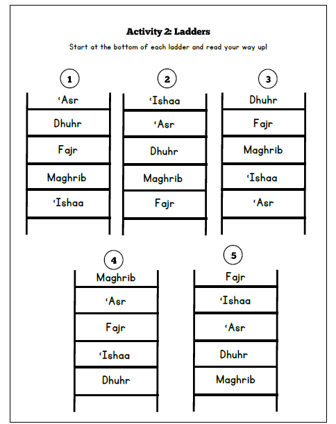 Learn The Names And Order Of The Five Daily Prayers TJ Islamic Studies learn-the-names-and-order-of-the-five-daily-prayers-tj-islamic-studies