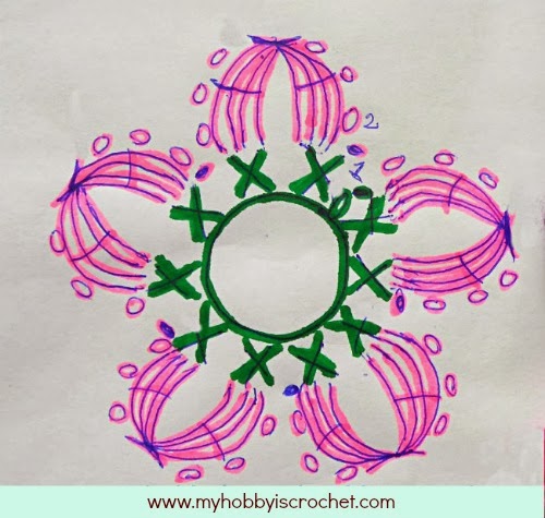 5 Petals Cluster Flower - Free Pattern with Picture Tutorial and Chart